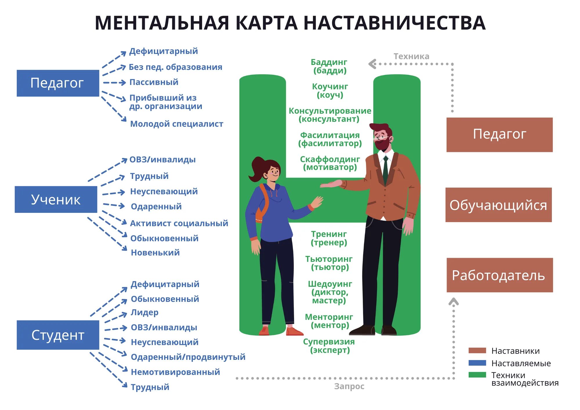 Изображение 0